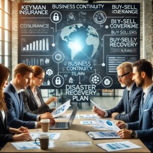  Business continuity planning in Maryland with Huff Insurance, covering keyman life insurance, disability insurance, buy-sell agreements, and disaster recovery strategies.